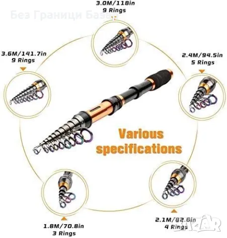 Нова Телескопична въдица 99% карбон 2.1M – ултралека и здрава за риболов, снимка 5 - Въдици - 48165995