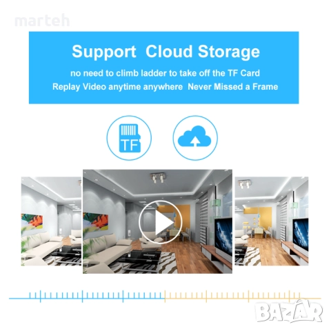 IP Wi-fi Камeра тип крушка E27, снимка 4 - IP камери - 51928948