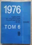 Годишник на националния политехнически музей, том 6/1976, снимка 1