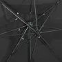 Градински Чадър Чупещо Рамо С Двоен Покрив Антрацит 250x250 см Код P589, снимка 6