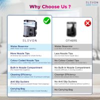 Elevon Premium Water Flosser Kit за семейни стоматологични грижи, снимка 7 - Други - 44082197