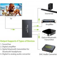 1X4 SPDIF Switcher TOSLINK Дистанционно Цифрово Оптично Аудио 1х Изход 4х Входа LPCM2 DTS Dolby-AC3, снимка 2 - Ресийвъри, усилватели, смесителни пултове - 27564202