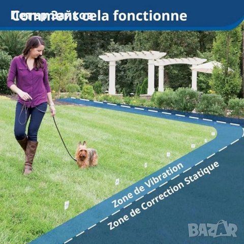 PetSafe система за вграждане в земята PIG19-15394, снимка 6 - За кучета - 43347172