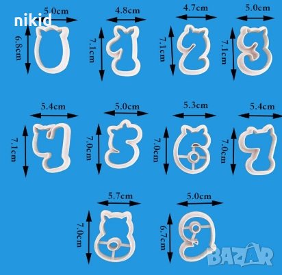 цифри числа муцуни прасе Пепа пластмасови резци за бисквитки тесто фондан торта украса декорация, снимка 2 - Форми - 27194871