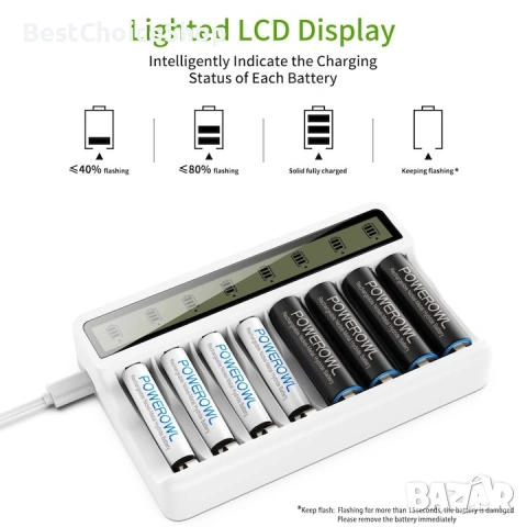 Зарядно устройство за 8 батерии Powerowl, Fast Charge с 8 слота за AA/AAA батерии, LCD дисплей, снимка 11 - Друга електроника - 53254024