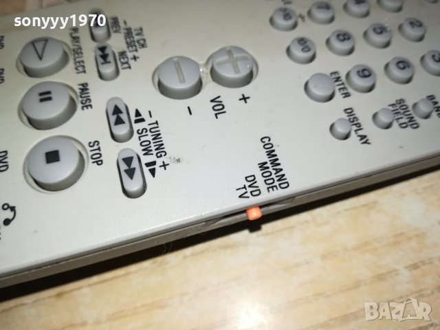 SONY AUDIO REMOTE 2812231033, снимка 6 - Ресийвъри, усилватели, смесителни пултове - 43568288