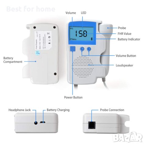 Фетален доплер Fetal Doppler Baby Zone, снимка 9 - Медицинска апаратура - 43472324