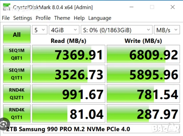 2TB SSD Samsung 990 PRO 2000GB NVME PCIe Gen 4.0 x4 на общо 2 работни дни, снимка 2 - Твърди дискове - 49465758