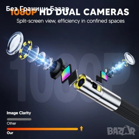 Нов HD ендоскоп камера с двойна леща и 7" екран за автомобил/тръби, снимка 4 - Друга електроника - 51677535