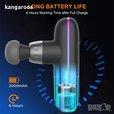 Професионален мини масажен пистолет AresPro TM305, снимка 5 - Масажори - 47686421