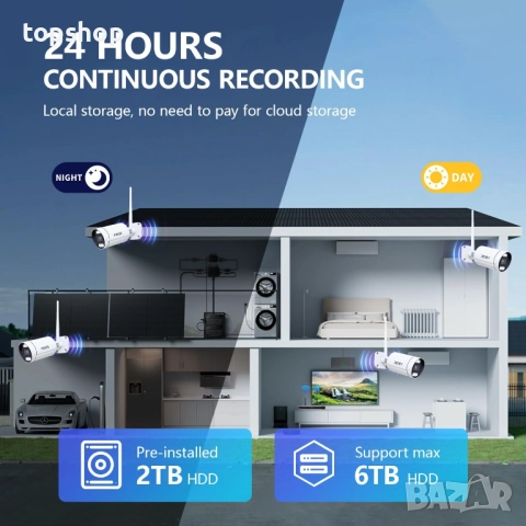 Чисто нова REIGY 8MP WIFI CCTV система с 2TB твърд диск, комплект домашни и външни охранителни..., снимка 5 - Други стоки за дома - 52906010