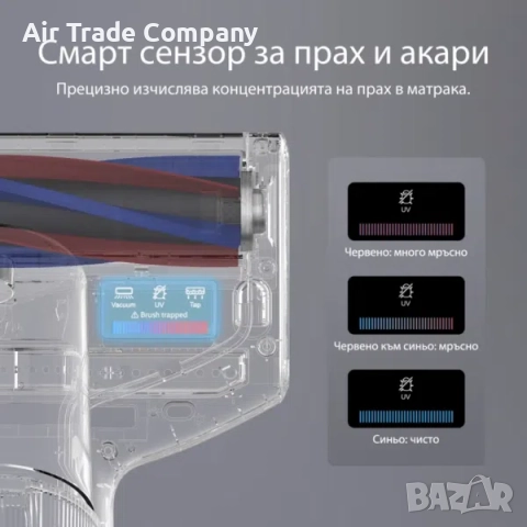 Прахосмукачка против акари JIMMY BX7 Pro, сива, снимка 8 - Прахосмукачки - 51755125