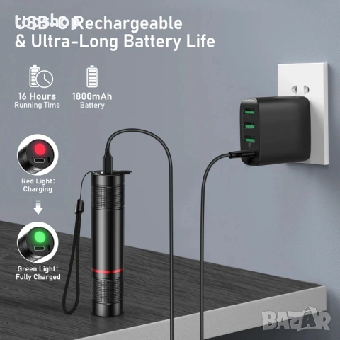 Фенерче с акумулаторна батерия, фенерче с висока мощност, супер ярка LED светлина, регулируем..., снимка 8 - Прожектори - 51572531