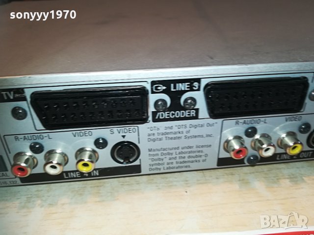 sony rdr-hx710 hdd recorder 1904210827, снимка 7 - Плейъри, домашно кино, прожектори - 32600221