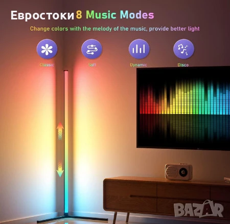 BEDEE LED RGB подова лампа, ъглова смарт лампа, 16 милиона цвята, музикална синхронизация, снимка 5 - Лампиони - 50747121