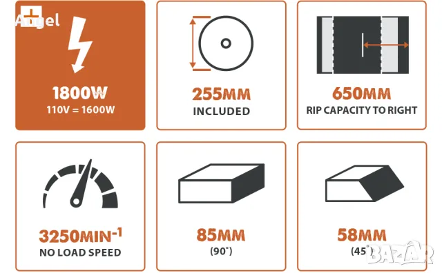Циркуляр Evolution R255TBLX, снимка 5 - Други инструменти - 49985911