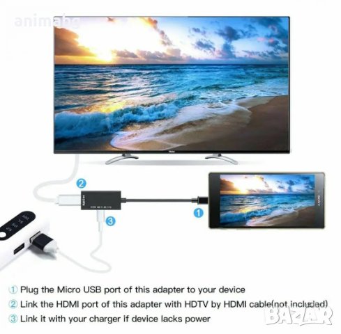 ANIMABG Micro USB към HDMI / MHL преобразувател адаптер за връзка на смартфон телефон с телевизор мо, снимка 5 - Кабели и адаптери - 44076963