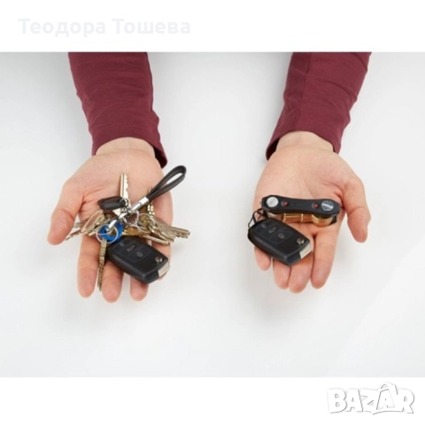 Органайзер за ключове , снимка 3 - Други стоки за дома - 52856881