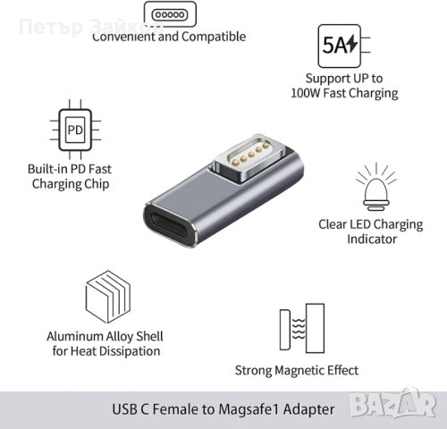 Магнитен USB C адаптер с L накрайник, снимка 5 - Друга електроника - 43240132