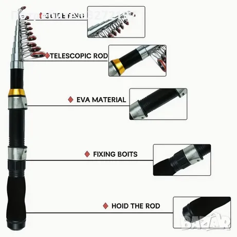 Комплект от 2 телескопични въдици 2,1 м 2,3 м,с макари,влакна,кутия с аксесоари+калъф, снимка 3 - Въдици - 49209507
