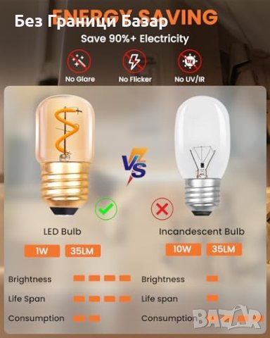 Нов комплект 2 броя LED крушки с мини спираловиден филамент Дом, снимка 3 - Крушки - 43177510