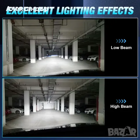 Супер ярки ЛЕД крушки XSTORM H7 LED 60W 20000LM 6500K 12V без грешки!, снимка 4 - Части - 48300090