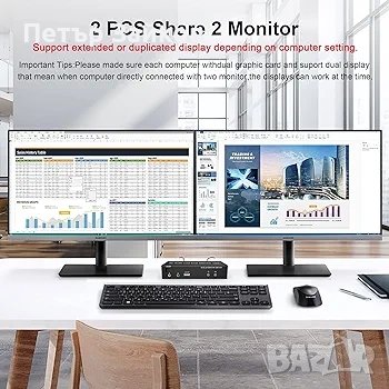 Двоен монитор HDMI KVM превключвател 2 порта

, снимка 3 - Други - 43215731