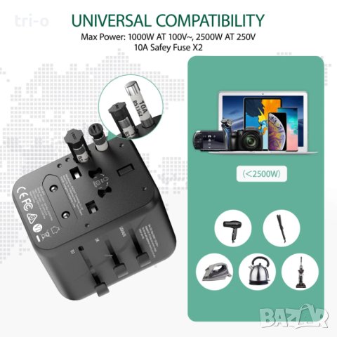 LENCENT Международен адаптер за пътуване с 2 USB порта+Зарядно устройство за EU/UK/USA/AUS, снимка 5 - Оригинални зарядни - 43163884