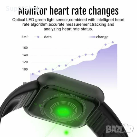 ПРОМО Умен Смарт Часовник Y68 Гривна Smart Watch крачкомер часовници, снимка 6 - Смарт гривни - 50949938