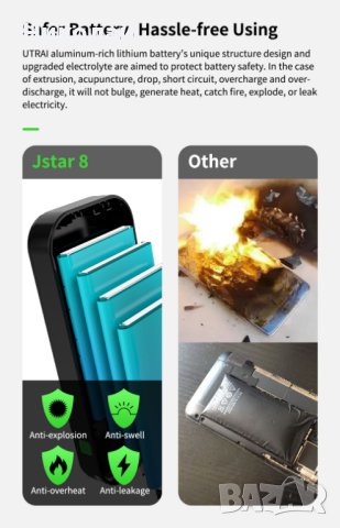 Много мощен Jump starter UTRAI  Jstar8 3000A, снимка 16 - Други инструменти - 43034158