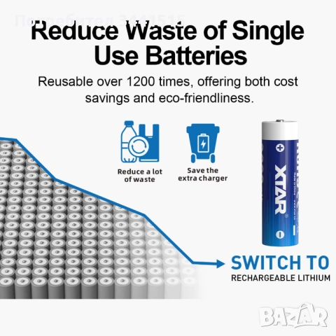 Xtar 1.5V 3000mAh Li-Ion AA, LR6, 1200 цикъл, USB-C - 4 броя комплект, снимка 10 - Друга електроника - 52705112