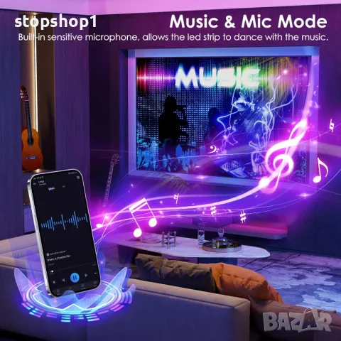 Светодиодни ленти HOVVIDA 20M, 2x10M, 24 LED/метър, 12V RGB LED ленти, 240 LED, APP и дистанционно у, снимка 7 - Лед осветление - 48851312