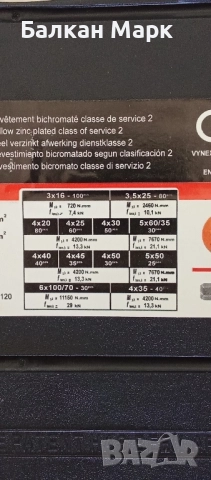 Органайзер със сет винтове за дърво Rocket Bois & Agglo – 600 бр. – с връх тип 17, снимка 3 - Железария - 51495508