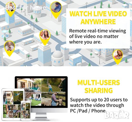  IP Камера на Septekon,1080p, двойна антена 2.4G WiFi камера с нощно виждане,двупосочно аудио, снимка 5 - Камери - 39921589