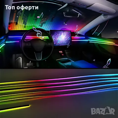 Комплект Диодни Светлини за Автомобилен Интериор - PG355, снимка 2 - Аксесоари и консумативи - 49357868