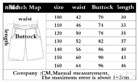 Соник Sonic детски шорти къси панталони панталон тениска , снимка 3 - Детски къси панталони - 37222241