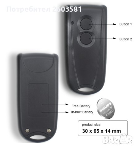 Дистанционно за HORMANN задвижване на гаражни врати 433MHz Rolling Code, снимка 6 - Друга електроника - 43370137