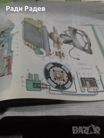 Ръководство за автомобили ЛАДА и Жигули, снимка 8 - Специализирана литература - 43249188