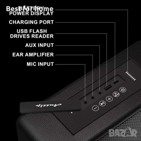 Anttip Bluetooth тонколона,преносим високоговорител 80w, снимка 7 - Bluetooth тонколони - 52606763