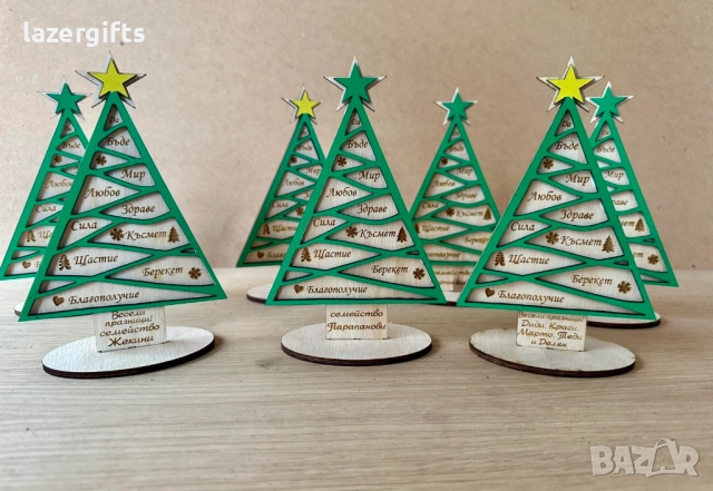 Коледна елхичка с пожелание