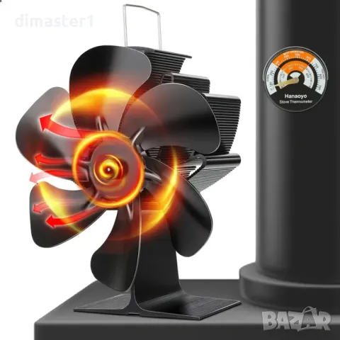 Вентилатор от метал за печка-камина