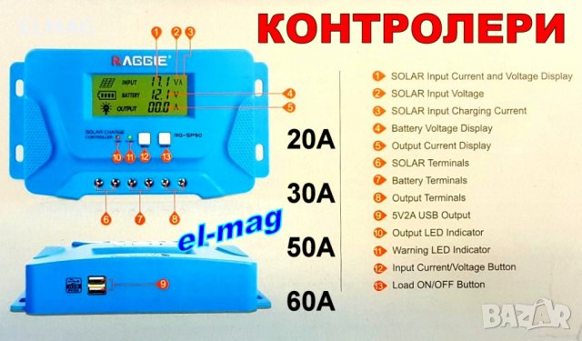 КОНТРОЛЕРИ "RAGGIE" за СОЛАРНИ СИСТЕМИ, снимка 2 - Друга електроника - 32784809