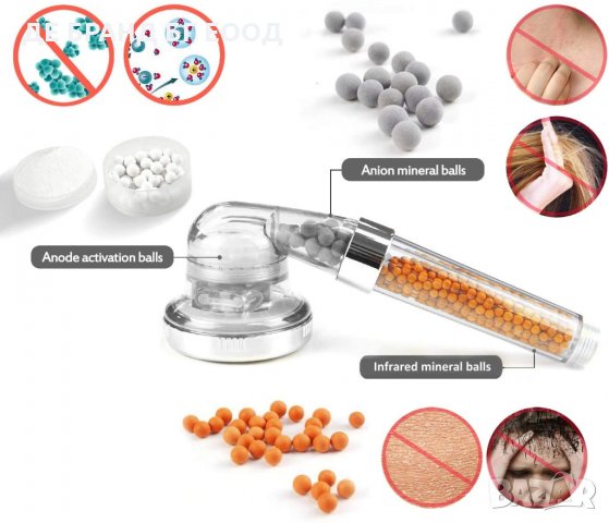 ПРОМОЦИЯ Душ слушалка с естествен филтър за пречистване на водата, снимка 5 - Душове - 32832469