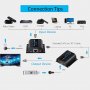 eSynic PRO HDMI Extender 1080P 60m,IR дистанционно управление,RJ45 Cat6 Cat7 Ethernet,лаптоп/DVD/PS4, снимка 2