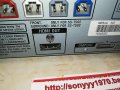SONY HCD-DZ280 USB/HDMI RECEIVER 0809221942, снимка 15