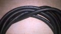HDMI CABLE-1.5M, снимка 6