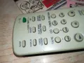 SONY RM-SC3 AUDIO REMOTE-ВНОС SWISS 1111241108, снимка 12