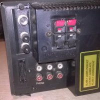 sony hcd-h1600 cd receiver-japan-внос швеицария, снимка 13 - Ресийвъри, усилватели, смесителни пултове - 27203104