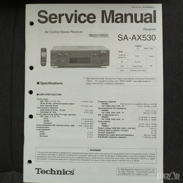 Сервизно описание Техникс Technics OРИГИНАЛ, снимка 1