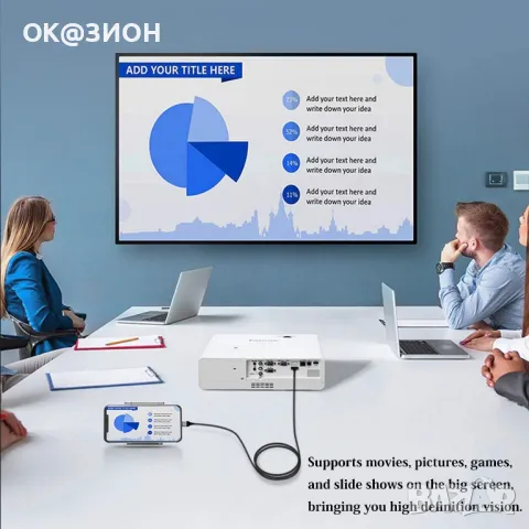 Сертифициран от Apple MFi Lightning към HDMI адаптер за телефон към телевизор, снимка 7 - USB кабели - 48978790